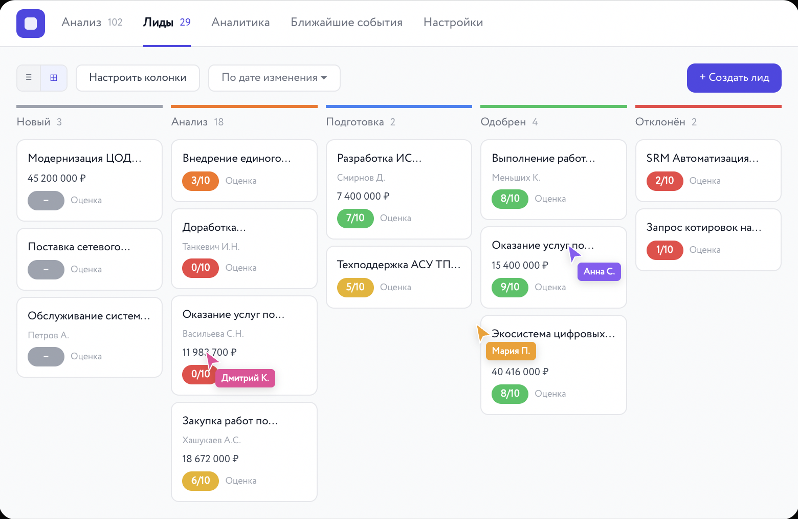 Управление