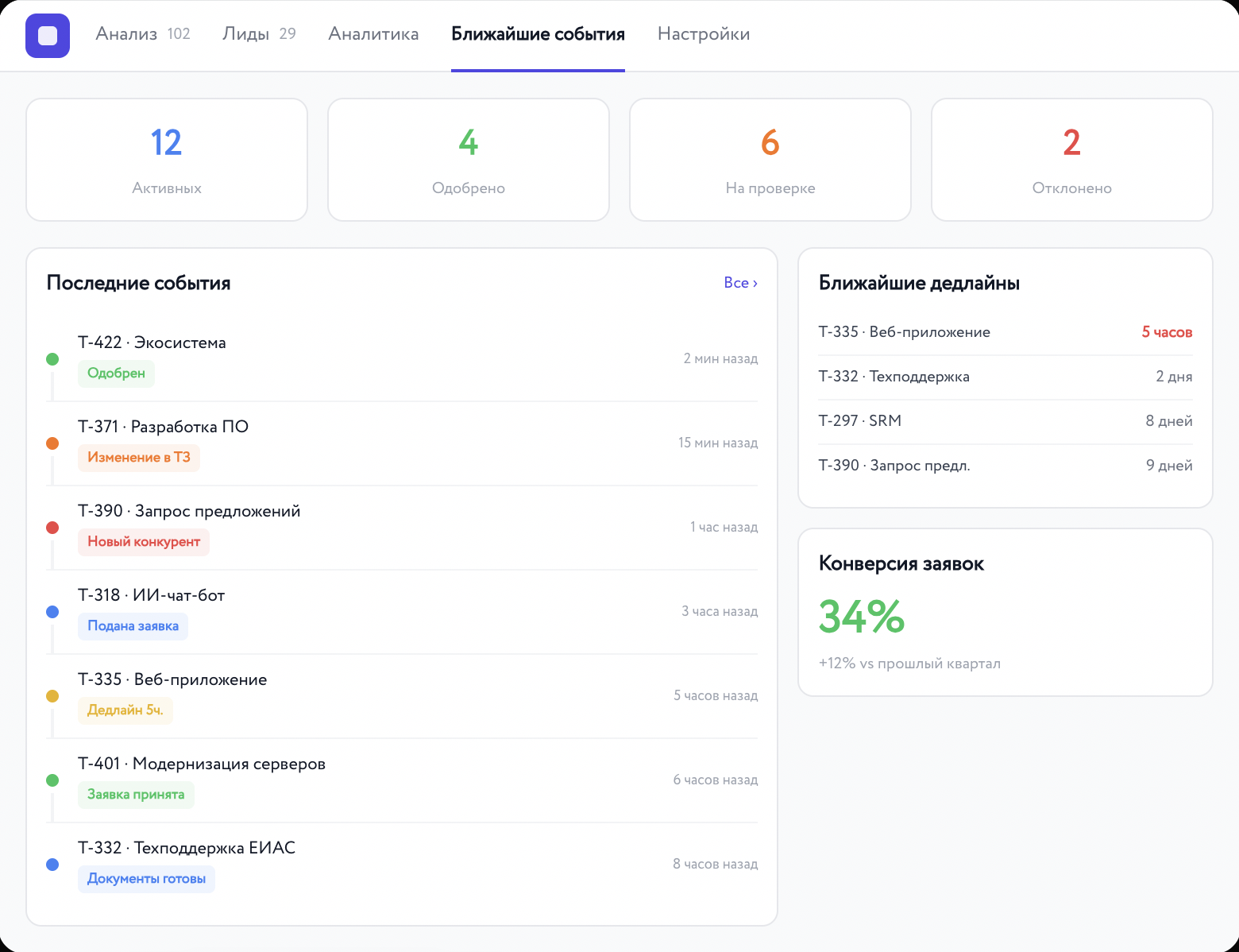 Мониторинг